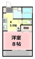 プチフルールの物件間取画像